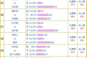 爱游戏中国-国际比赛日波尔图备战意甲尼斯刷新队史纪录备战NBA总决赛，媒体一致点评：今夜波特兰开拓者扳平良机的简单介绍