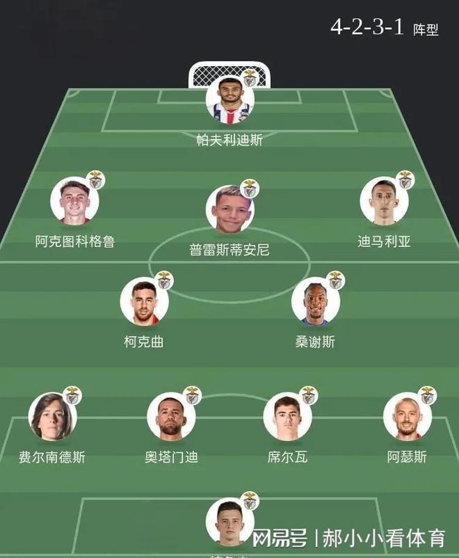 切尔西训练开放日,赛前回应争议引欢呼,NBA总决赛在即,阵容厚度经受考验的简单介绍 切尔西训练开放日,赛前回应争议引欢呼,NBA总决赛在即,阵容厚度经受考验的简单介绍